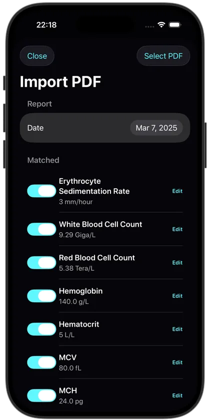 Protocol bloodwork and analytics screen