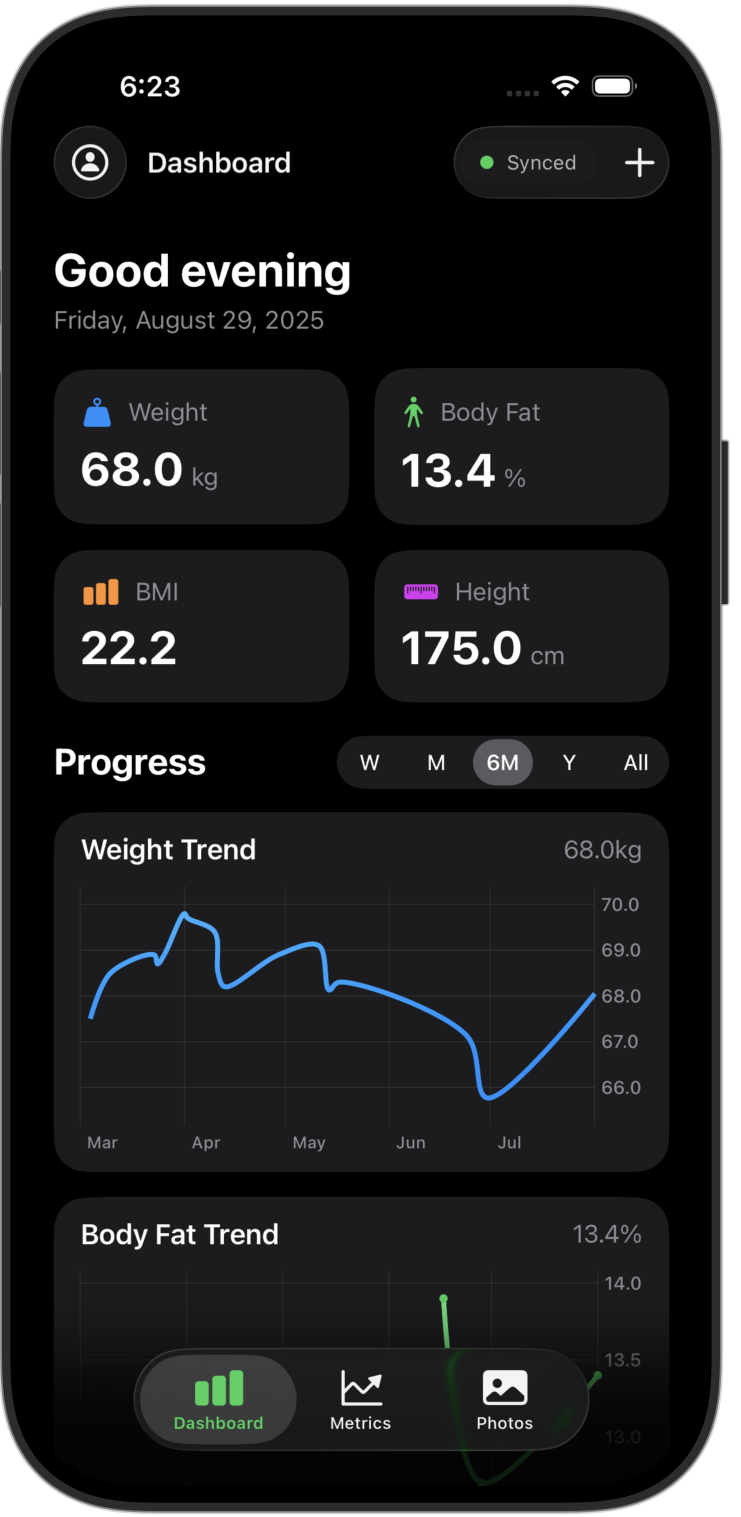 TrackIt Project