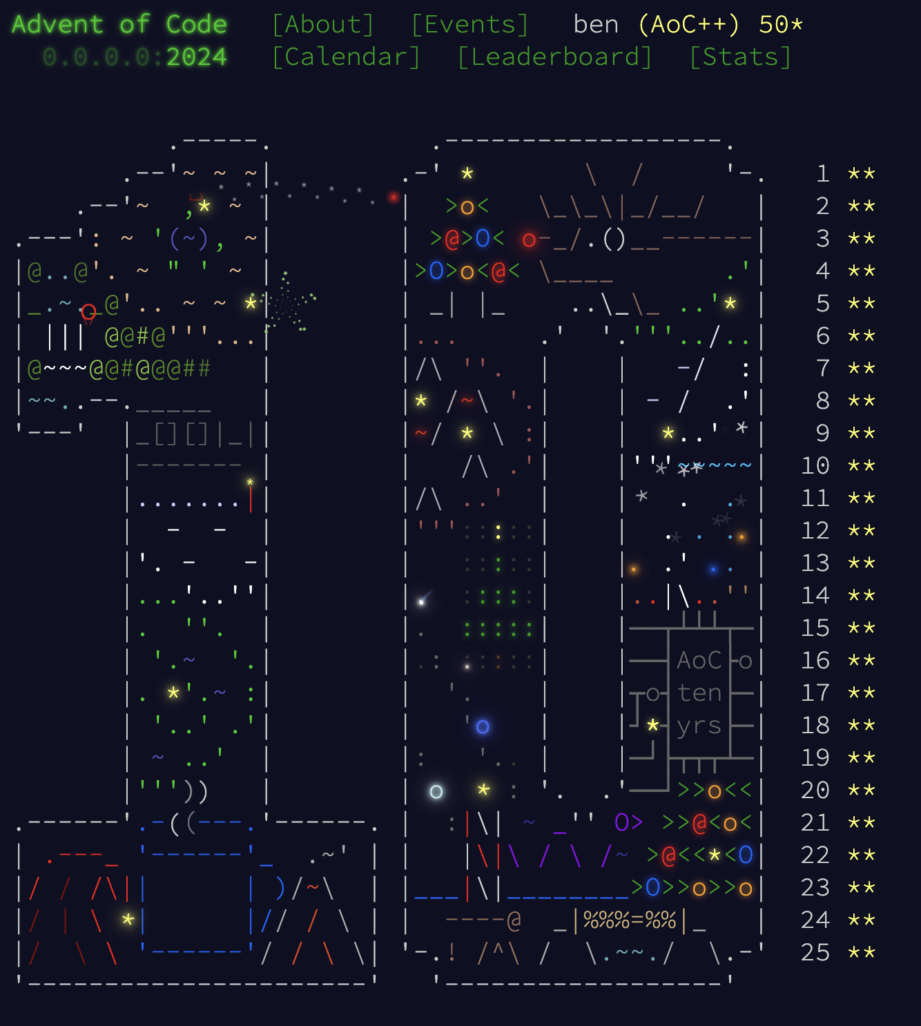 Advent of Code 2024